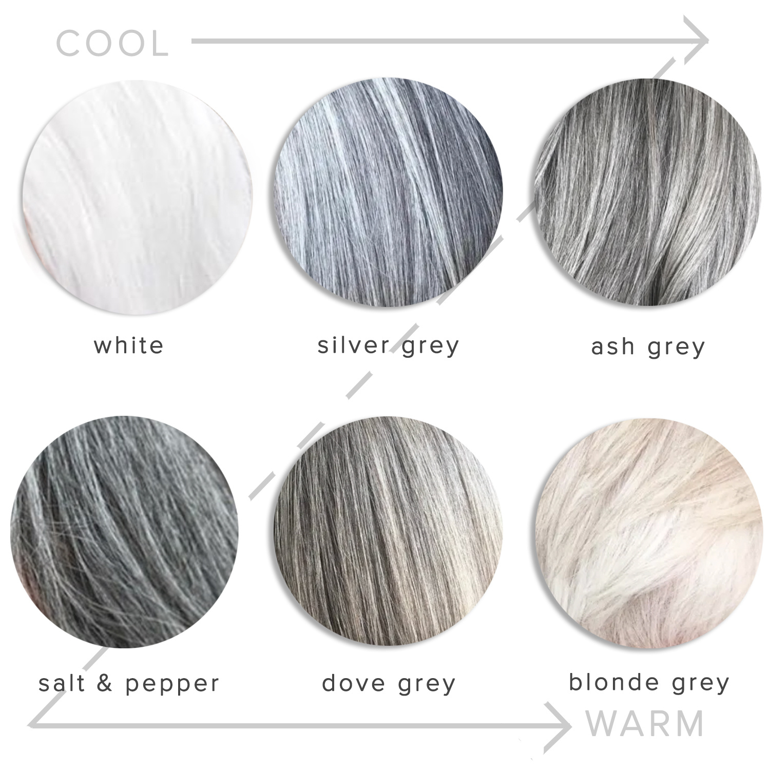 Let's Talk About Grey & Silver Hair | Kettlewell Colours