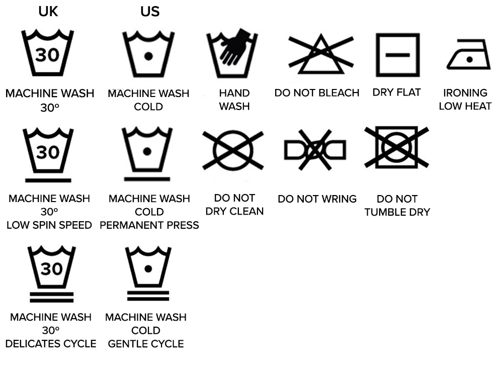 raw-laundry_symbols_b.jpg